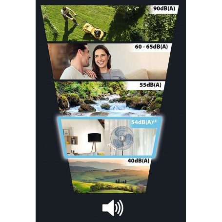 ROWENTA VU4410 VENTILATORE A PIANTANA 3 VELOCITA' OSCILLAZIONE AUTOMATICA