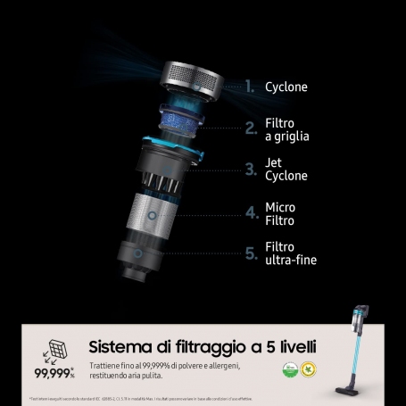 SAMSUNG VS15A6031R1/ET JET™ 60 TURBO SCOPA ELETTRICA RICARICABILE SERBATOIO 0,8 LT - PROMO