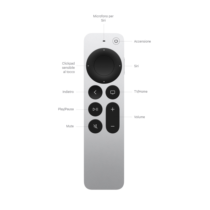 APPLE TV 4K 64GB (2021) WIFI BLUETOOTH - MXH02T/A