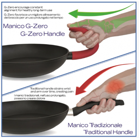 DOMO D80PA3001 PADELLA ALTA 30CM ANTIADERENTE COMPATIBILE CON INDUZIONE RIVESTIMENTO ANTIGRAFFIO COLORE NERO - PROMOZIONE