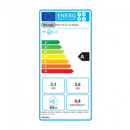 DE LONGHI PAC ES72 CLASSIC PINGUINO CONDIZIONATORE PORTATILE 8300 BTU COLORE BIANCO GAS R-290 CLASSE A  - PROMO DE LONGHI PAC ES72 CLASSIC PINGUINO CONDIZIONATORE PORTATILE 8300 BTU COLORE BIANCO GAS R-290 CLASSE A  - PROMO