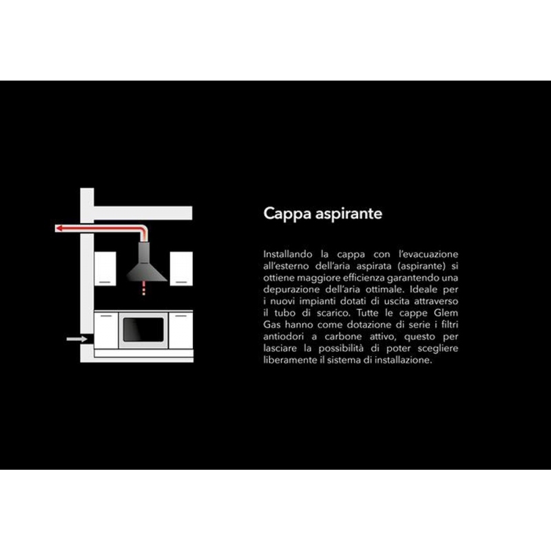 GLEM GAS GHP945IX CAPPA A PARETE 90CM...