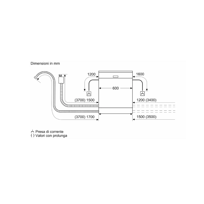 BOSCH SMS4HDI52E LAVASTOVIGLIE LIBERA...