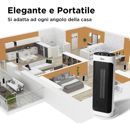 MIDEA NTH20-19JE STUFA ELETTRICA A CONVEZIONE 2000W IN CERAMICA COLORE BIANCO/NERO - PROMO