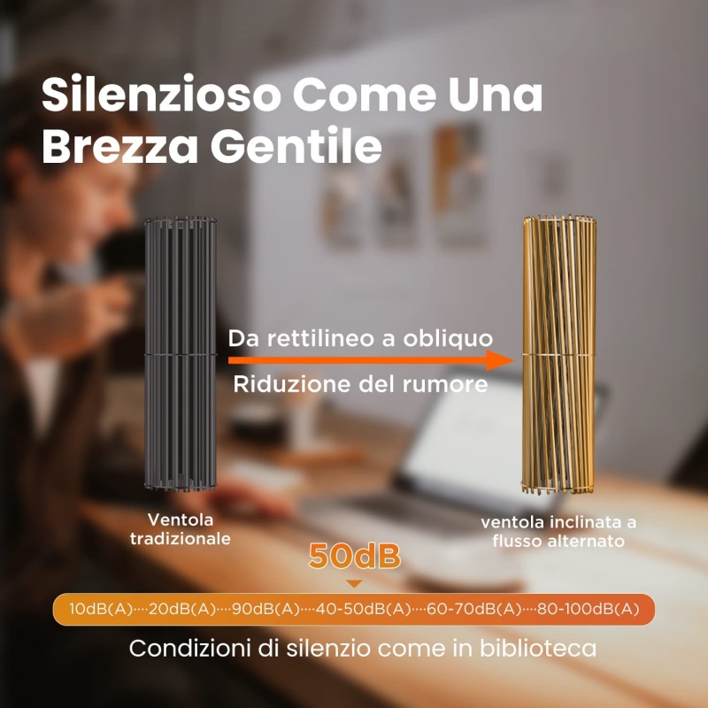 MIDEA NTH20-19JE STUFA ELETTRICA A CONVEZIONE...