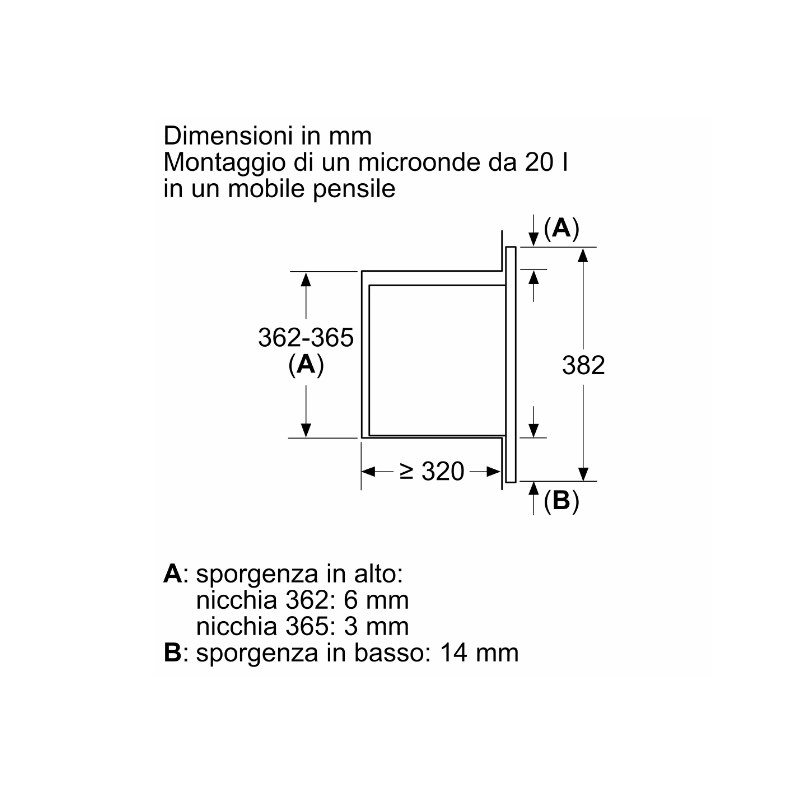 BOSCH BEL623MS3 FORNO A MICROONDE DA INCASSO 20LT 800 WATT CON GRILL INOX