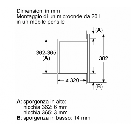BOSCH BEL623MS3 FORNO A MICROONDE DA INCASSO 20LT 800 WATT CON GRILL INOX