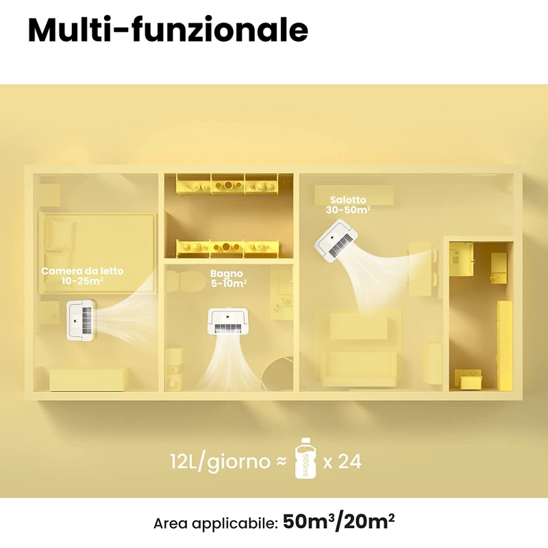 COMFEE CF-DEHU-12 DEUMIDIFICATORE 12LT/24H...