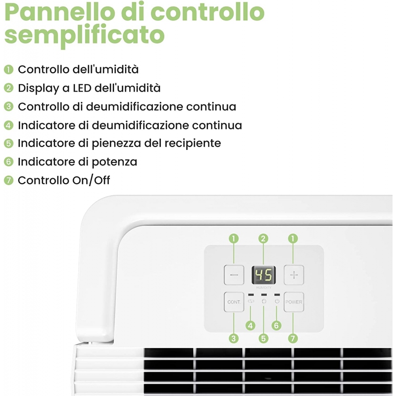 COMFEE CF-DEHU-12 DEUMIDIFICATORE 12LT/24H...