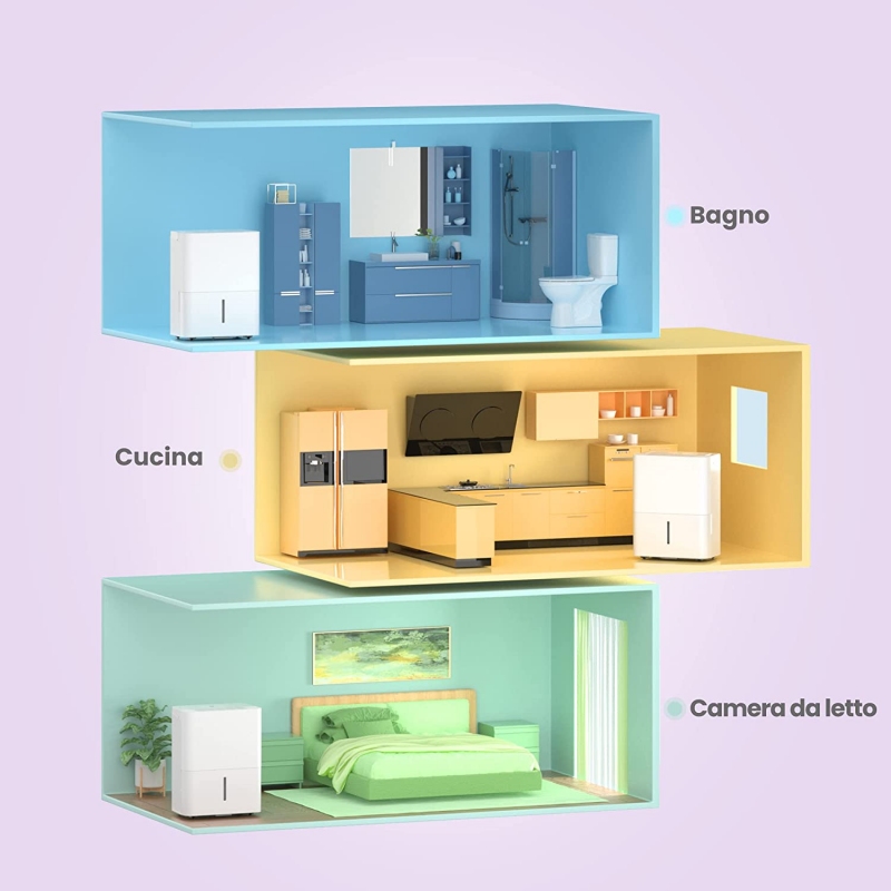 COMFEE CF-DEHU-12 DEUMIDIFICATORE 12LT/24H...