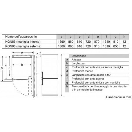 BOSCH KGN86AIDR FRIGORIFERO COMBIANTO 631LT NO FROST CLASSE D INOX