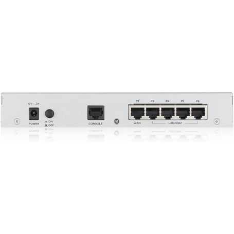 ZYXEL USGFLEX50-EU0101F THROUGHPUT FIREWALL 50 PORTE 1WAN 4 LAN 350MBIT/S - PROMO