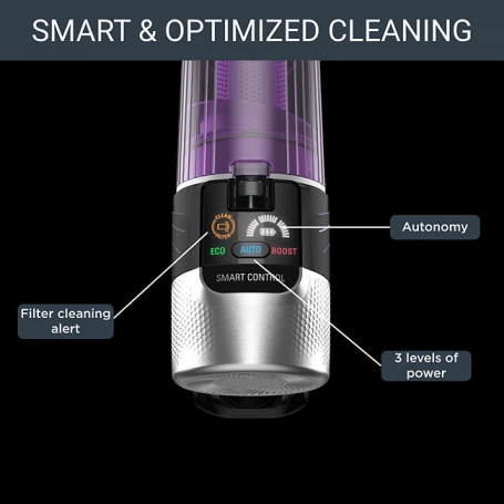 ROWENTA RH2037 SCOPA ELETTRICA SENZA FILI CAPACITA' 0.4LT