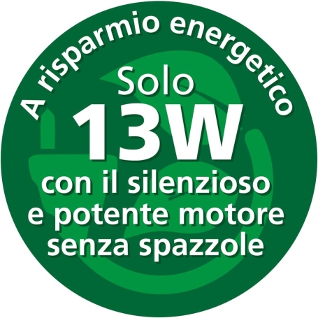 MACOM SLIMMY VENTILATORE PIEGHEVOLE SALVASPAZIO 9 VELOCITA' CON TELECOMANDO