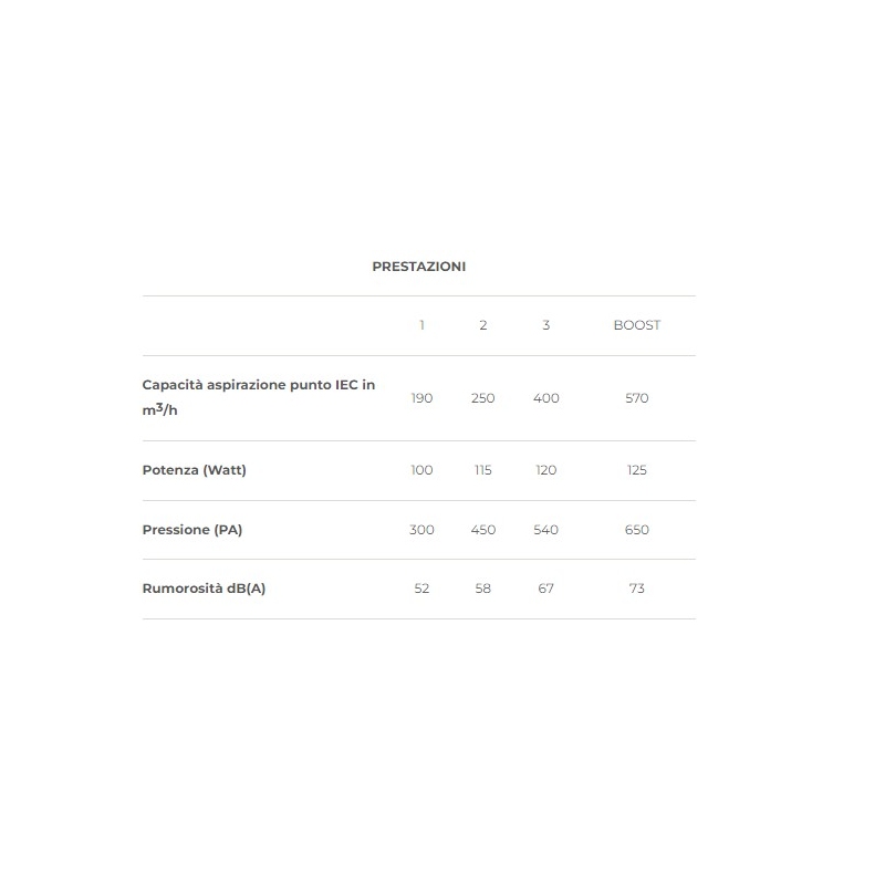 FABER 330.0615.657 GLAM FIT ZERO DRIP BK 80...