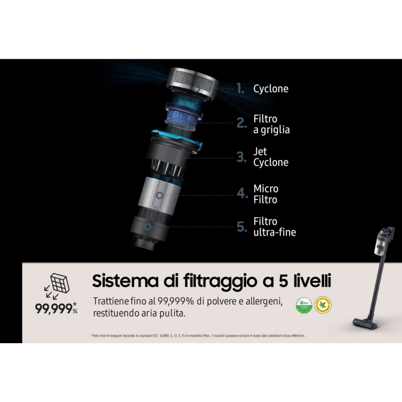 SAMSUNG VS20C852FTB/WA SCOPA ELETTRICA JET 85...