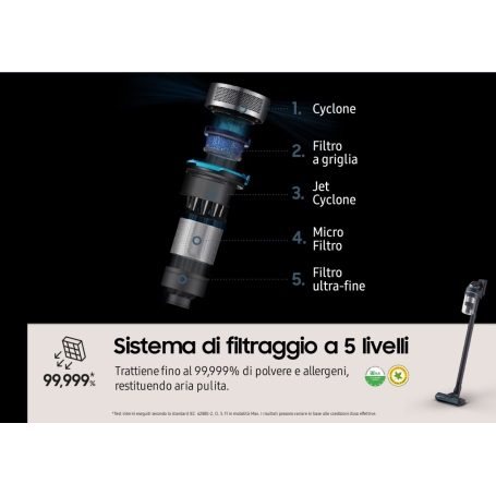 SAMSUNG VS20C852FTB/WA SCOPA ELETTRICA JET 85 PREMIUM MULTICICLONICO CAPACITA' 0,8LT - PROMO