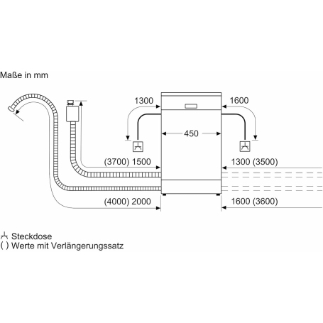BOSCH SPV2HKX42E LAVASTOVIGLIE DA INCASSO 45CM A SCOMPARSA TOTALE 10 COPERTI WIFI CLASSE E