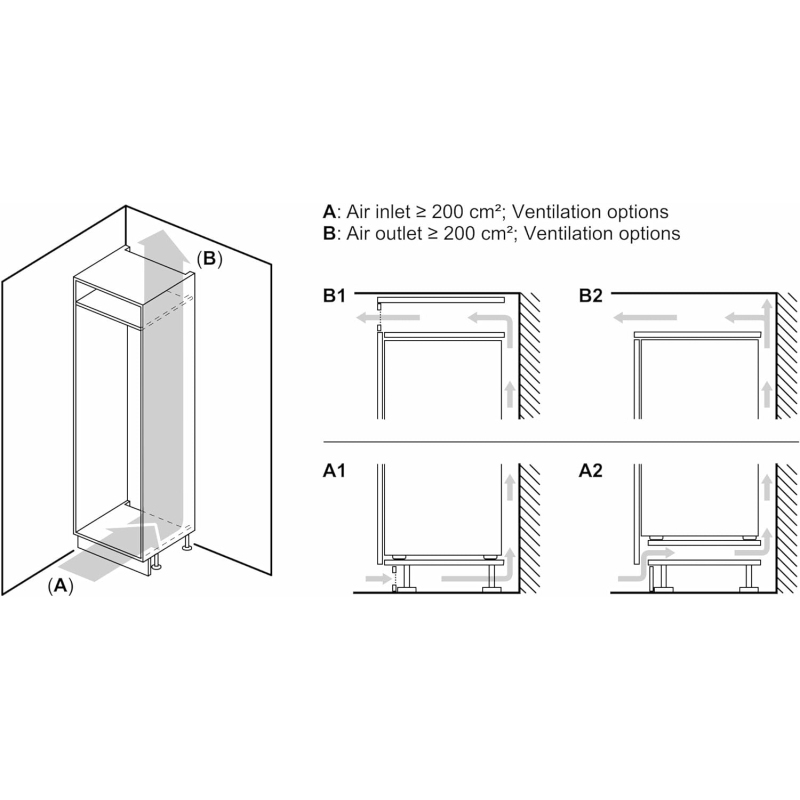 BOSCH KIR81NSE0 FRIGORIFERO MONOPORTA DA...