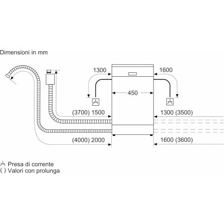 BOSCH SPV4HMX49E LAVASTOVIGLIE DA INCASSO A SCOMPARSA TOTALE 10 COPERTI WIFI CLASSE E