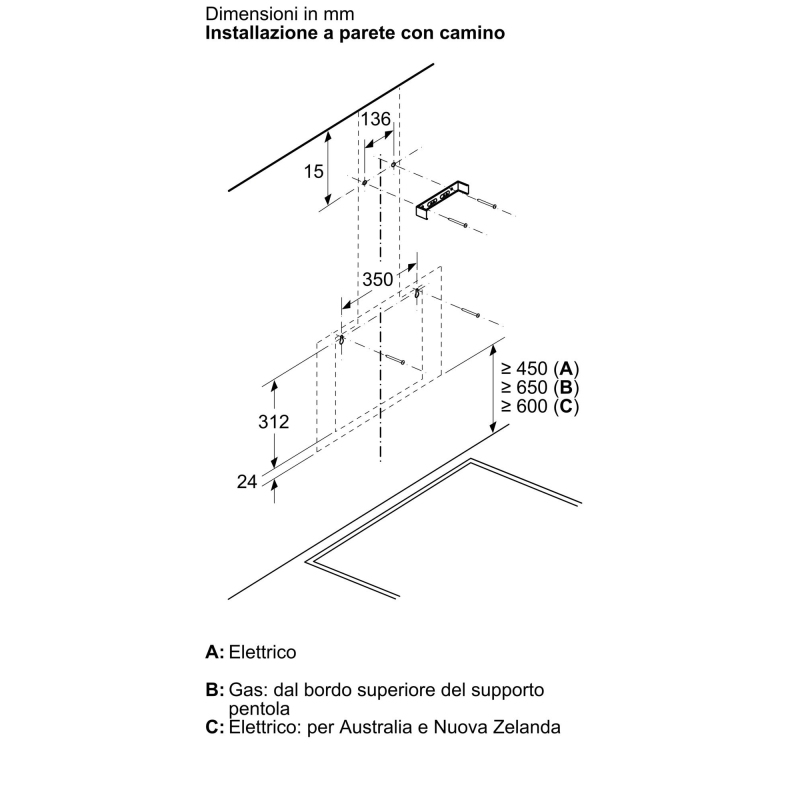 BOSCH DWK65DK60 CAPPA A PARETE ASPIRANTE IN...