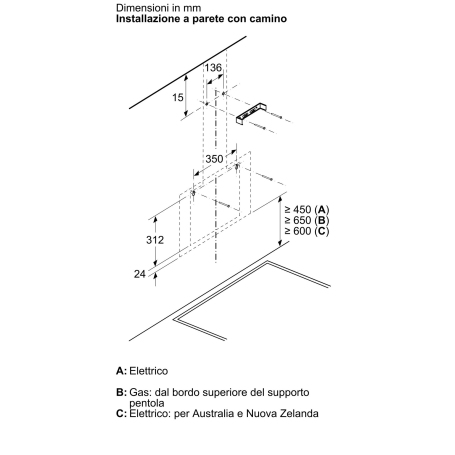BOSCH DWK65DK60 CAPPA A PARETE ASPIRANTE IN VETRO NERO CLASSE A