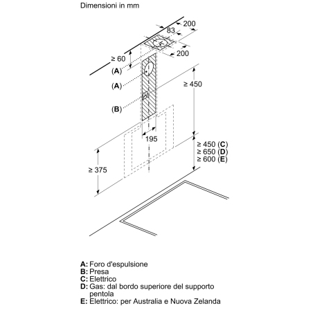 BOSCH DWK65DK60 CAPPA A PARETE ASPIRANTE IN VETRO NERO CLASSE A