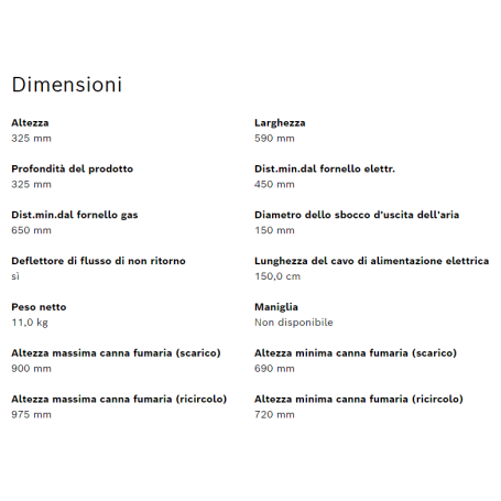 BOSCH DWK65DK60 CAPPA A PARETE ASPIRANTE IN VETRO NERO CLASSE A