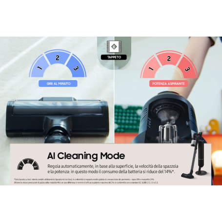 SAMSUNG VS28C9784QK/WA SCOPA ELETTRICA JET AI COMPLETE EXTRA WIFI