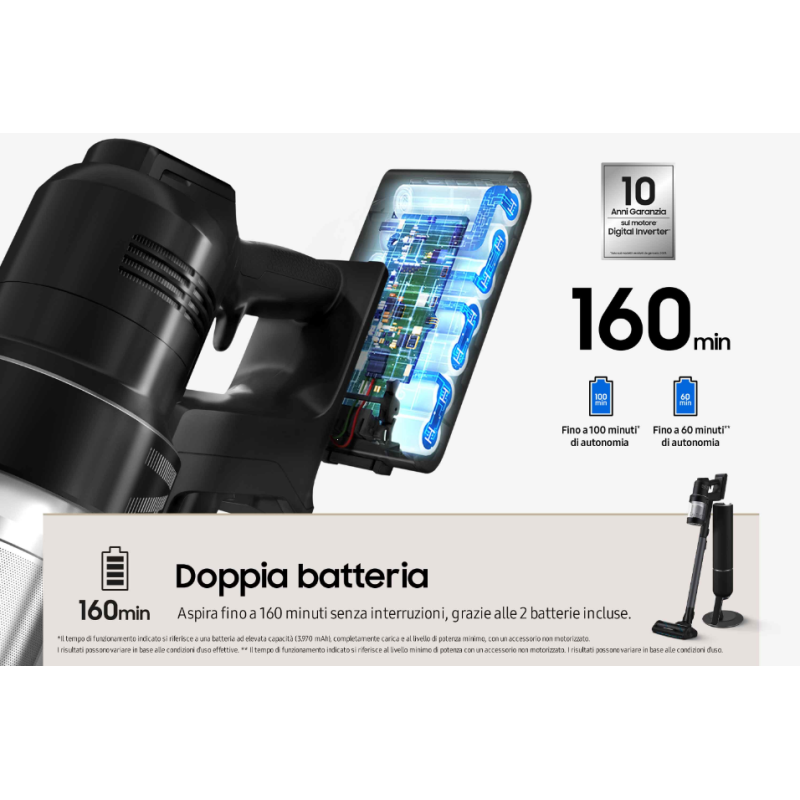 SAMSUNG VS28C9784QK/WA SCOPA ELETTRICA JET AI...