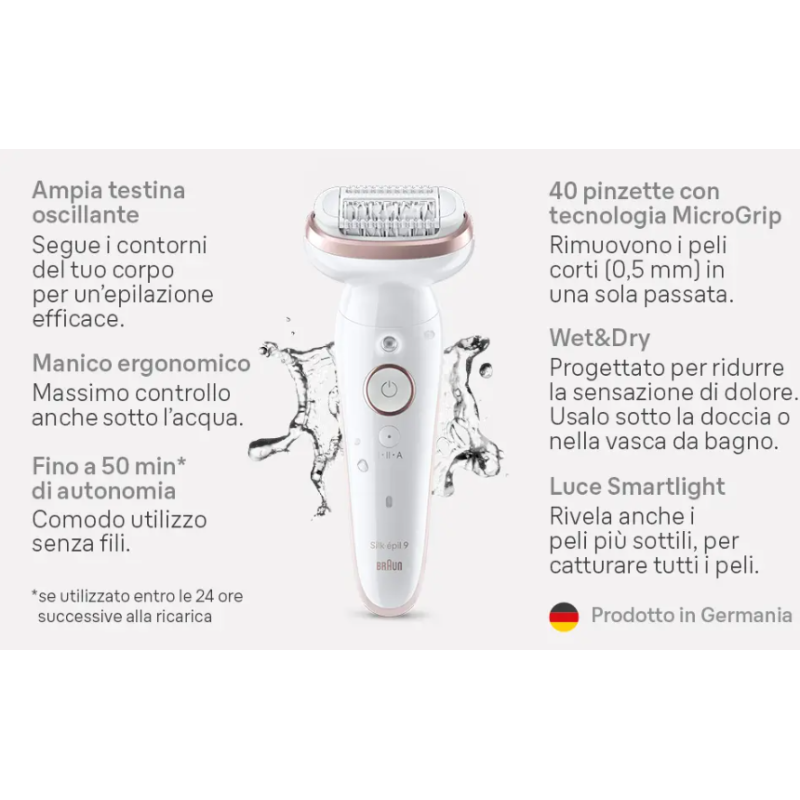 BRAUN SILK-ÉPIL 9 9-000 TOTAL BODY WET&DRY CON...