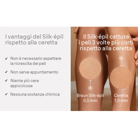 BRAUN SILK-ÉPIL 9 9-000 TOTAL BODY WET&DRY CON LUCE - S-EPIL9000