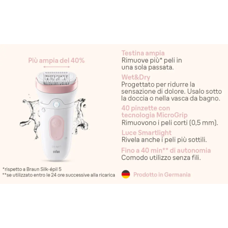 BRAUN 7 7-000 SILK-EPIL TOTAL BODY RICARICABILE CON LUCE WET&DRY BIANCO/ROSA