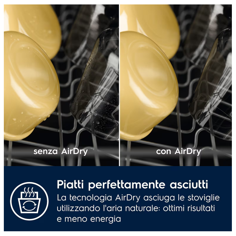 ELECTROLUX EES68605L LAVASTOVIGLIE DA INCASSO A...