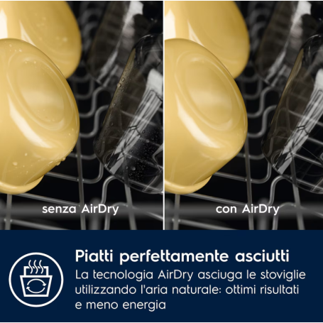 ELECTROLUX EES68605L LAVASTOVIGLIE DA INCASSO A SCOMPARSA TOTALE 14 COPERTI CLASSE A