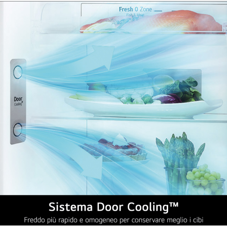 LG GTF744PZPED FRIGORIFERO DOPPIA PORTA 509LT TOTAL NO FROST WIFI CLASSE E INOX - PROMO
