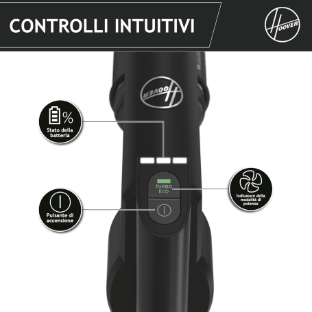HOOVER HF201P 011 SCOPA ELETTRICA SENZA FILI E SENZA SACCO CAPIENZA 1LT CON LUCE ANIMAL CARE