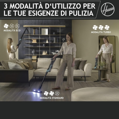 HOOVER HF201P 011 SCOPA ELETTRICA SENZA FILI E SENZA SACCO CAPIENZA 1LT CON LUCE ANIMAL CARE