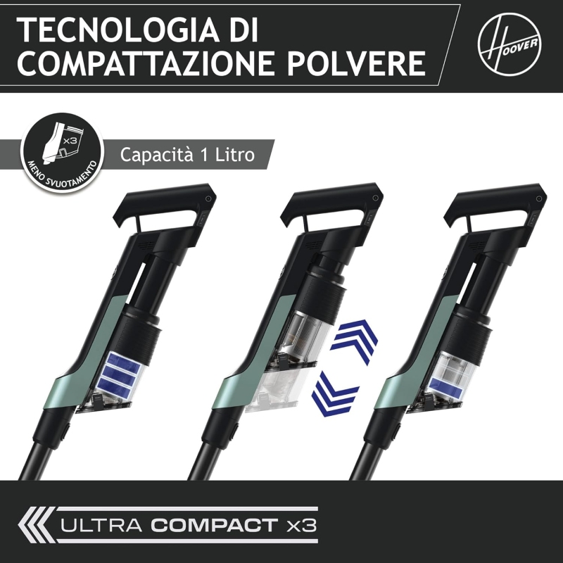 HOOVER HF201P 011 SCOPA ELETTRICA SENZA FILI E...