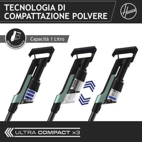 HOOVER HF201P 011 SCOPA ELETTRICA SENZA FILI E SENZA SACCO CAPIENZA 1LT CON LUCE ANIMAL CARE