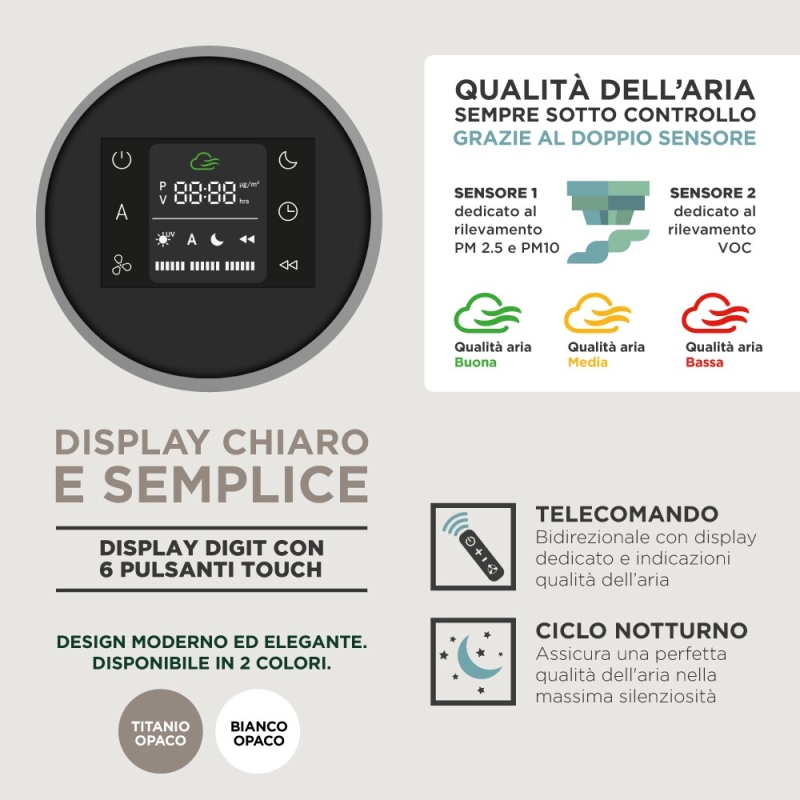 FABER FBF PH 1020 WHITE MATT PURIFICATORE...