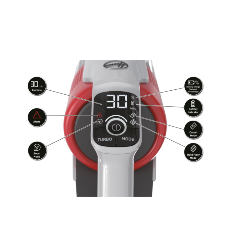 Cinghia Di Trasmissione Hoover V17 - 311x12x2 Mm - Per Aspirapolvere Freedom, Pro Stair, Purepower - Ricambio Originale - Foto 5