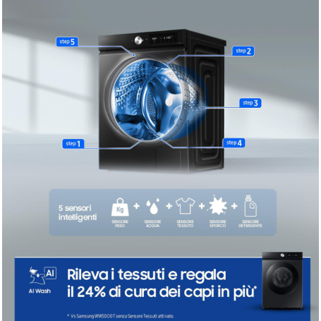 SAMSUNG WD11DB7B85GBU3 LAVASCIUGA 11/6 KG 1400 GIRI ECODOSATORE WIFI CLASSE A/D