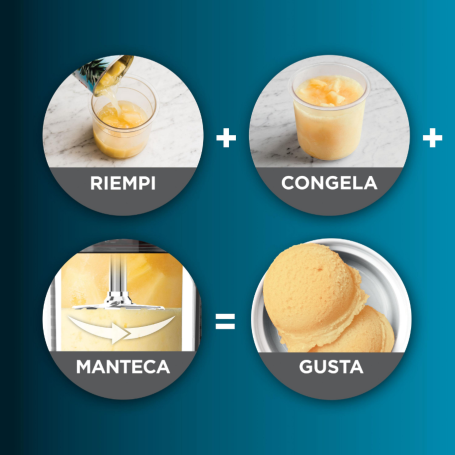 NINJA NC300EU GELATIERA CAPACITA' 1,4 LT 800W 7 PROGRAMMI