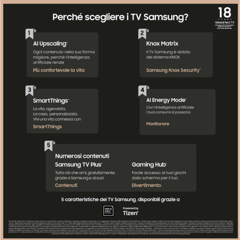 SAMSUNG QE55Q80DATXZT TV 55" QLED SMART TV 4K...