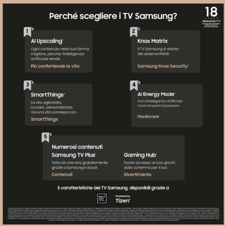 SAMSUNG QE55Q80DATXZT TV 55" QLED SMART TV 4K UHD AI UPSCALING 4XHDMI WIFI CLASSE F