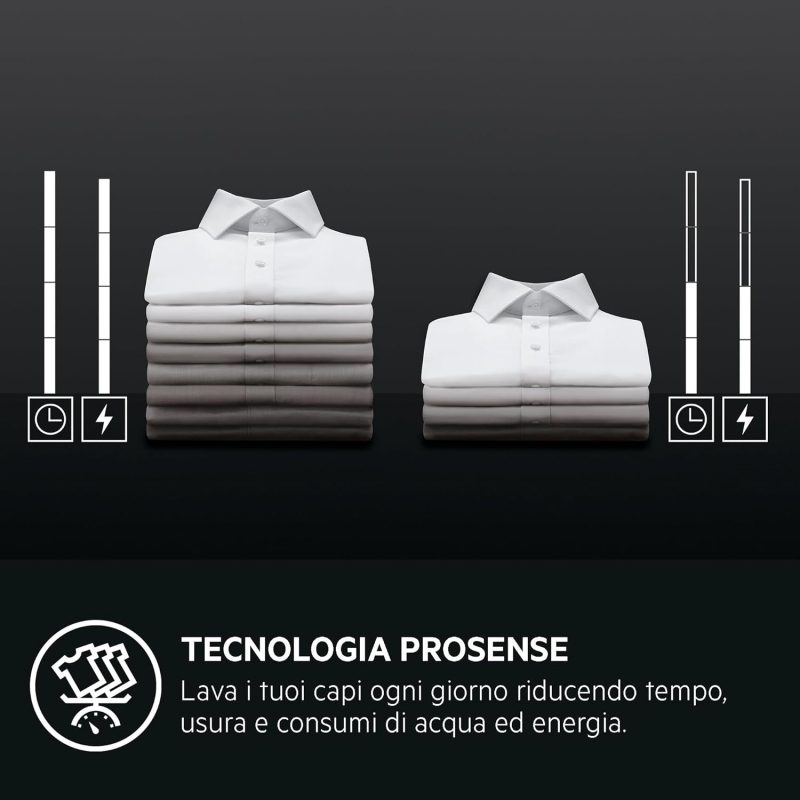 AEG L6FBI6W8 LAVATRICE 8KG 1600 GIRI INVERTER...