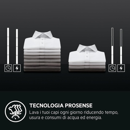 AEG L6FBI6W8 LAVATRICE 8KG 1600 GIRI INVERTER CLASSE A