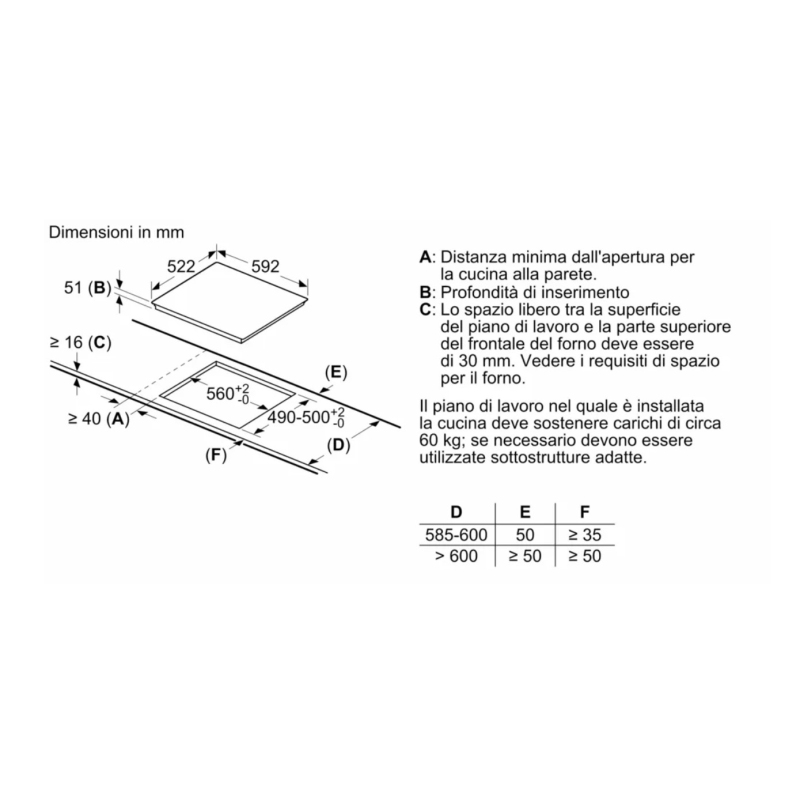 BOSCH PVQ611BB6E SERIE 4 PIANO COTTURA DA...