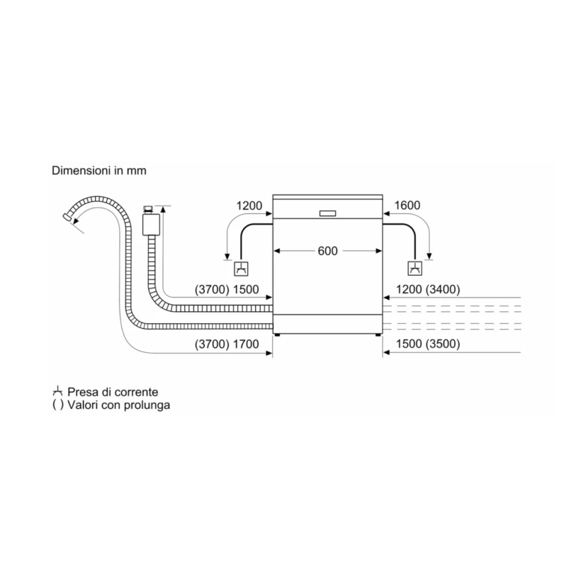 BOSCH SMH4ECX27E LAVASTOVIGLIE DA INCASSO A...